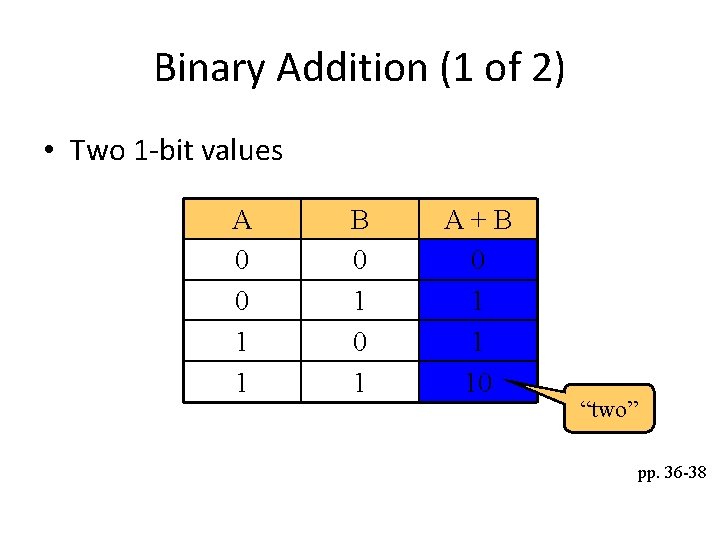 Binary Addition (1 of 2) • Two 1 -bit values A 0 0 1