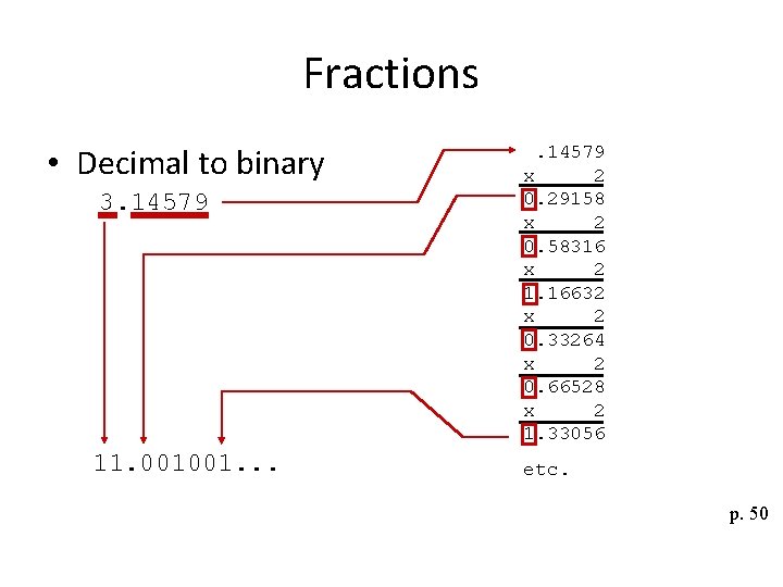 Fractions • Decimal to binary 3. 14579 11. 001001. . 14579 x 2 0.
