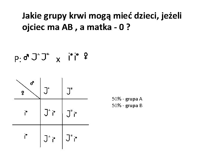 Jakie grupy krwi mogą mieć dzieci, jeżeli ojciec ma AB , a matka - Jakie grupy krwi mogą mieć dzieci, jeżeli ojciec ma AB , a matka -