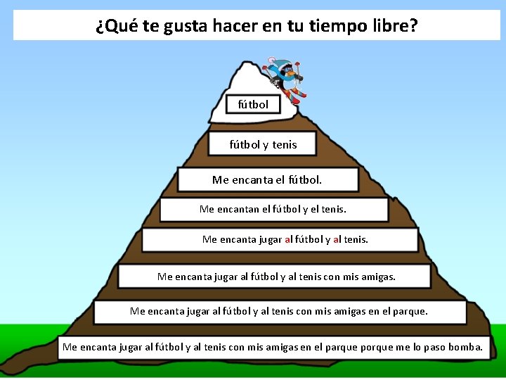 ¿Qué te gusta hacer en tu tiempo libre? fútbol y tenis Me encanta el