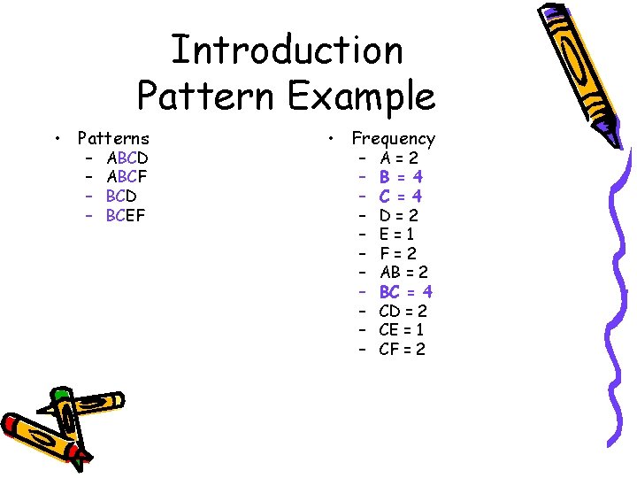 Introduction Pattern Example • Patterns – – ABCD ABCF BCD BCEF • Frequency –