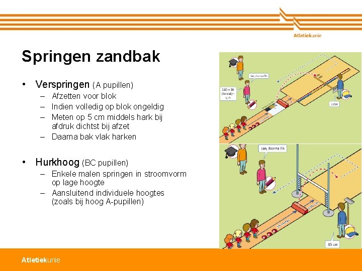 Springen zandbak • Verspringen (A pupillen) – Afzetten voor blok – Indien volledig op