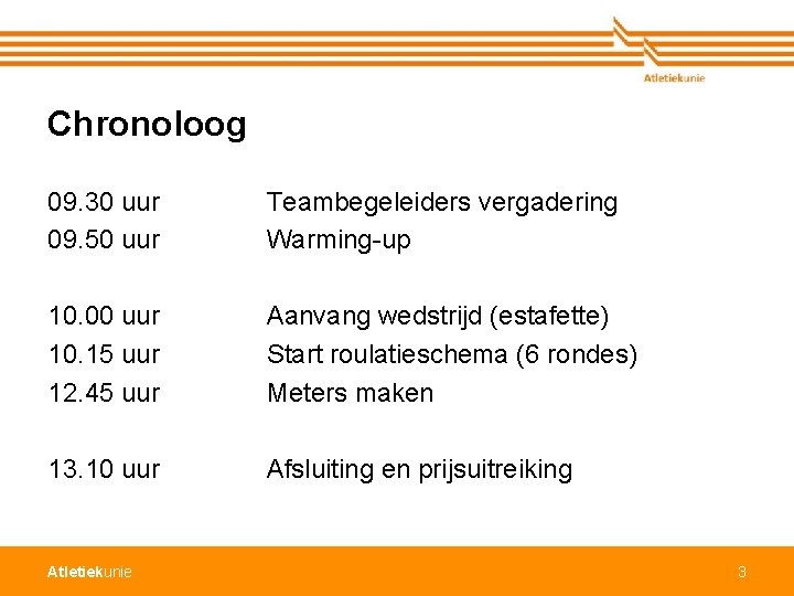 Chronoloog 09. 30 uur 09. 50 uur Teambegeleiders vergadering Warming-up 10. 00 uur 10.