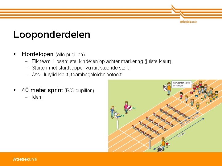 Looponderdelen • Hordelopen (alle pupillen) – Elk team 1 baan: stel kinderen op achter