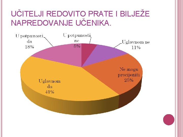 UČITELJI REDOVITO PRATE I BILJEŽE NAPREDOVANJE UČENIKA. 