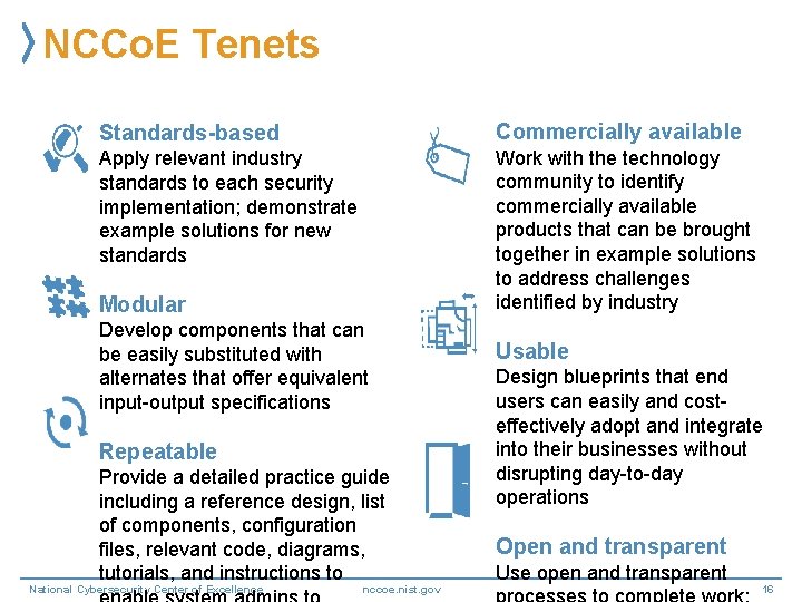 NCCo. E Tenets Standards-based Commercially available Apply relevant industry standards to each security implementation;