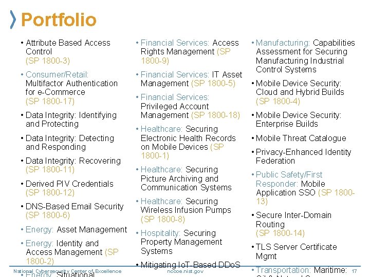 Portfolio • Manufacturing: Capabilities Assessment for Securing Manufacturing Industrial Control Systems • Attribute Based