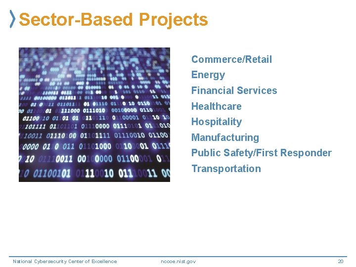 Sector-Based Projects Commerce/Retail Energy Financial Services Healthcare Hospitality Manufacturing Public Safety/First Responder Transportation National
