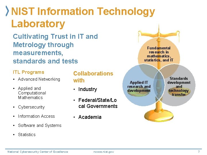 NIST Information Technology Laboratory Cultivating Trust in IT and Metrology through measurements, standards and