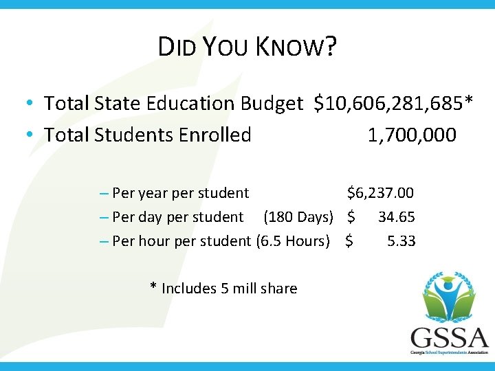 DID YOU KNOW? • Total State Education Budget $10, 606, 281, 685* • Total