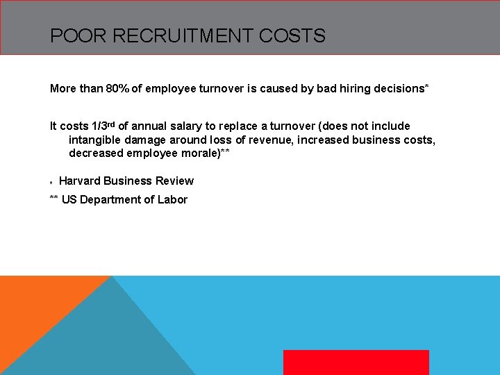 POOR RECRUITMENT COSTS More than 80% of employee turnover is caused by bad hiring