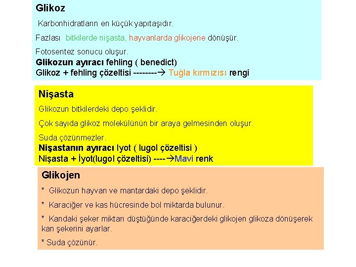 Glikoz Karbonhidratların en küçük yapıtaşıdır. Fazlası bitkilerde nişasta, hayvanlarda glikojene dönüşür. Fotosentez sonucu oluşur.