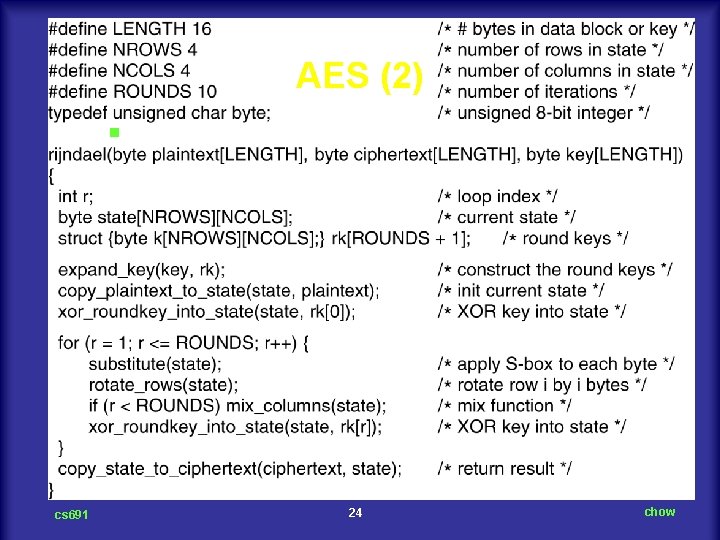 AES (2) n cs 691 An outline of Rijndael, by Joan Daemen and Vincent