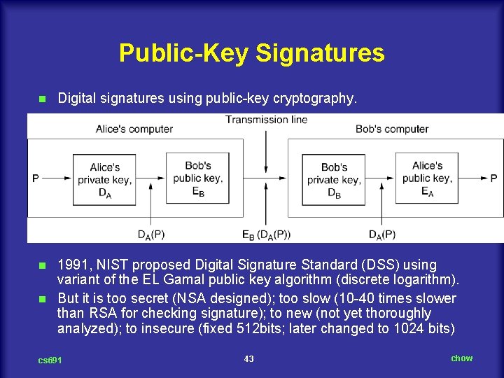 Public-Key Signatures n Digital signatures using public key cryptography. 1991, NIST proposed Digital Signature