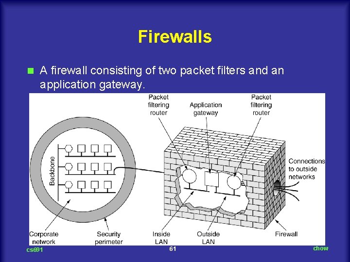 Firewalls n A firewall consisting of two packet filters and an application gateway. cs