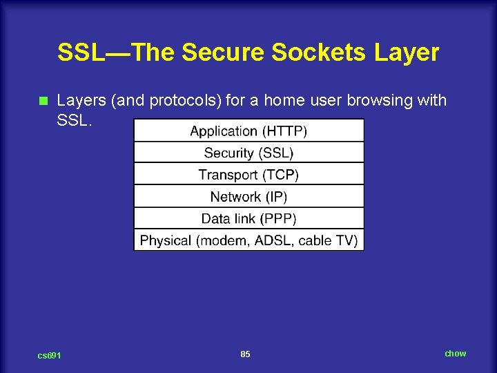SSL—The Secure Sockets Layer n Layers (and protocols) for a home user browsing with