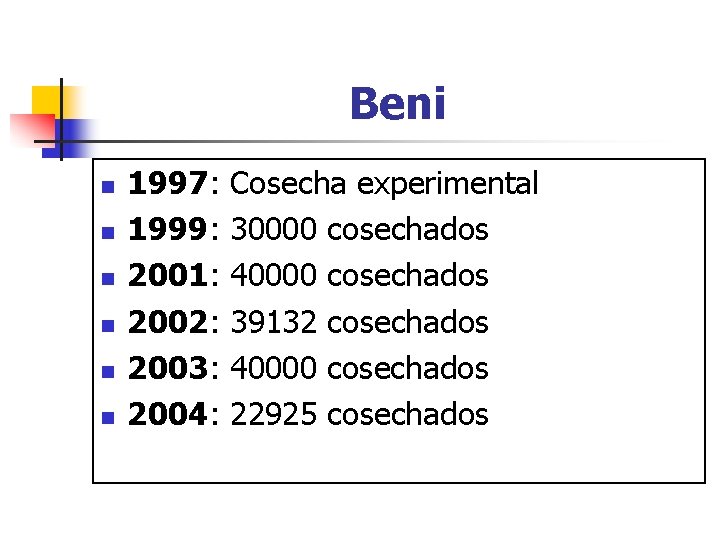 Beni n n n 1997: 1999: 2001: 2002: 2003: 2004: Cosecha experimental 30000 cosechados