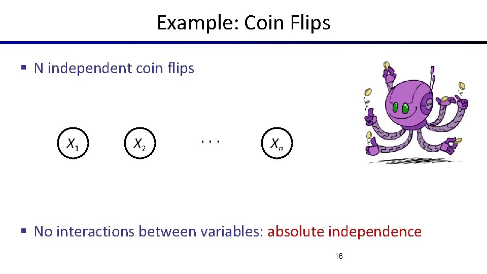 Example: Coin Flips § N independent coin flips X 1 X 2 Xn §