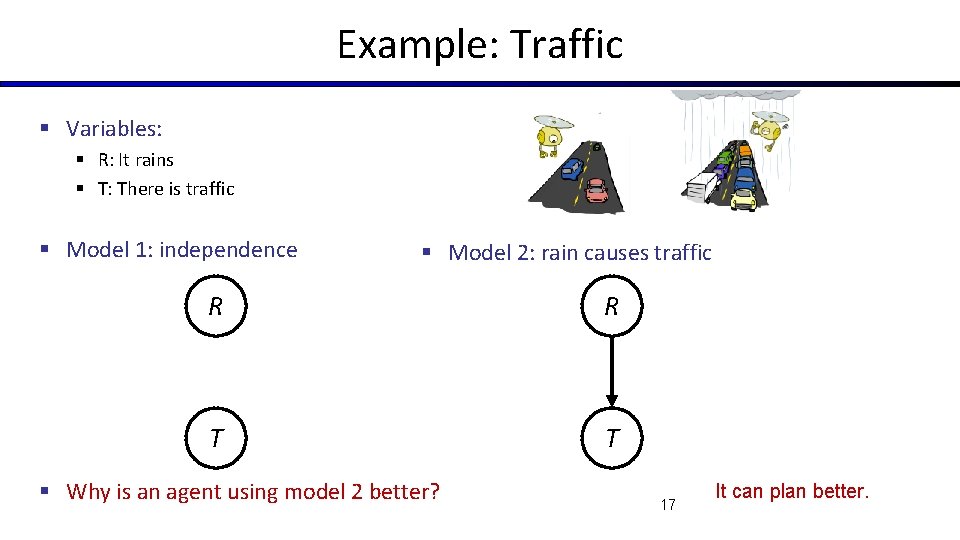 Example: Traffic § Variables: § R: It rains § T: There is traffic §