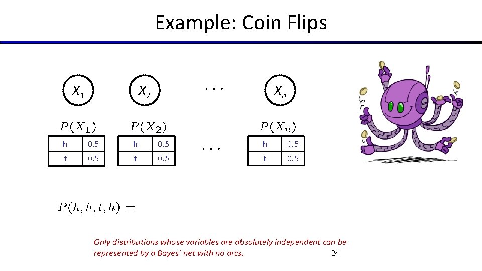 Example: Coin Flips X 1 X 2 Xn h 0. 5 t 0. 5