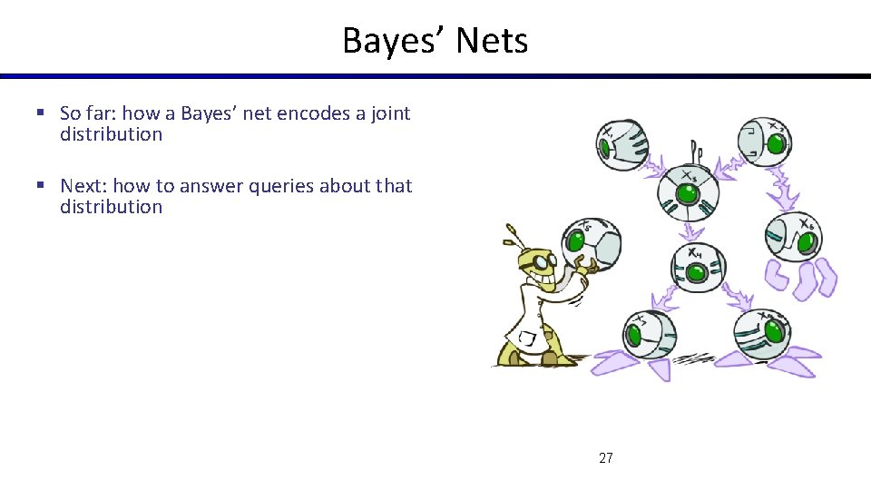 Bayes’ Nets § So far: how a Bayes’ net encodes a joint distribution §