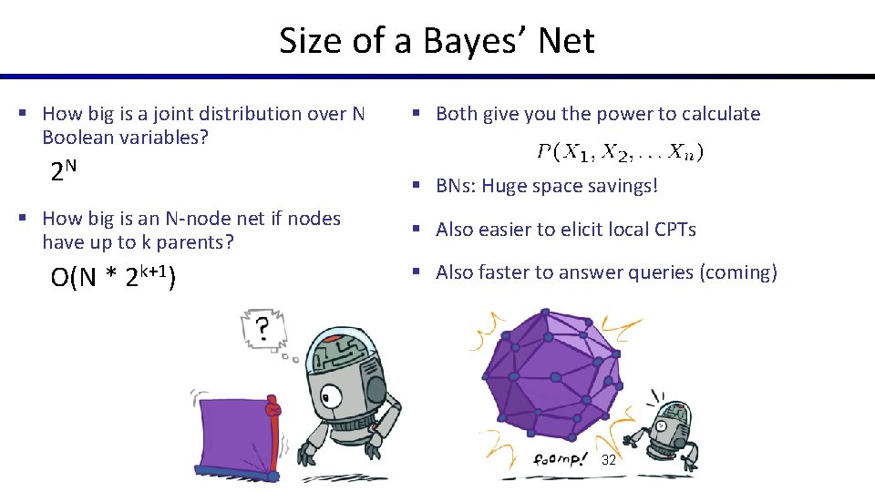 Size of a Bayes’ Net § How big is a joint distribution over N