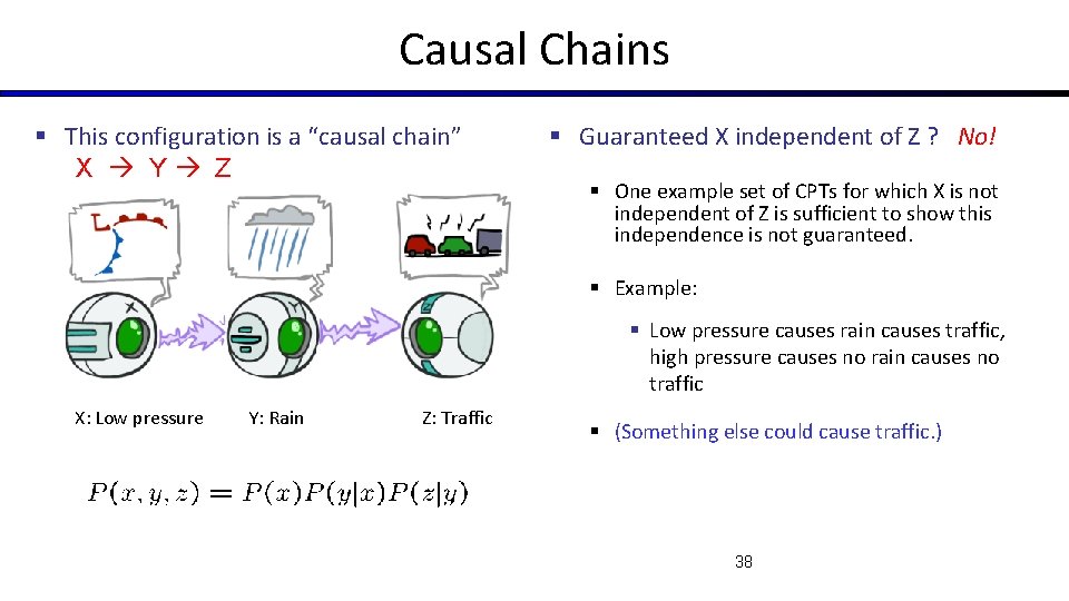 Causal Chains § This configuration is a “causal chain” X Y Z § Guaranteed