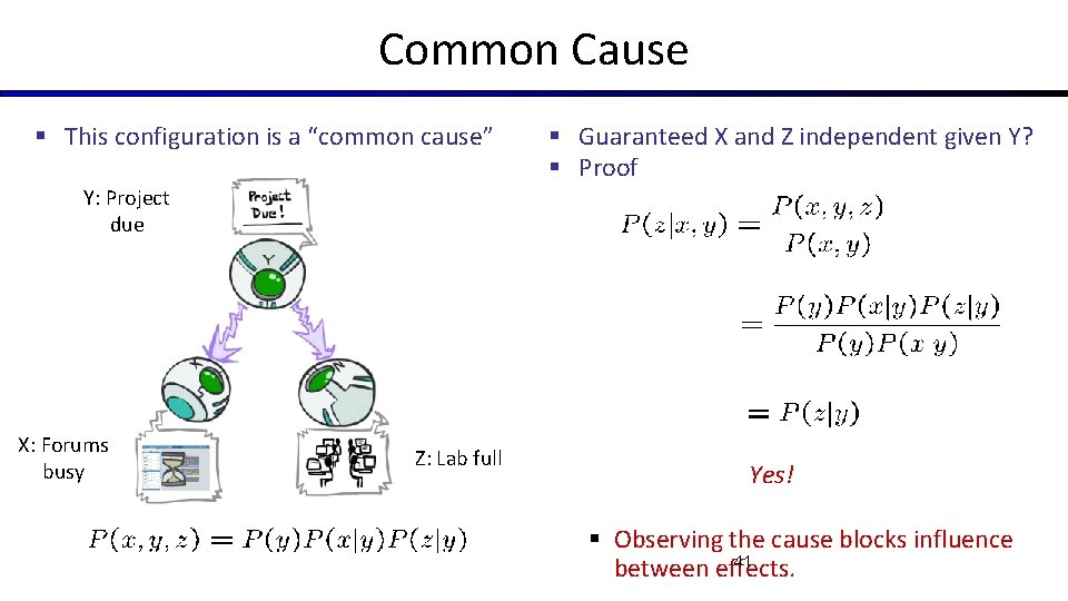 Common Cause § This configuration is a “common cause” § Guaranteed X and Z