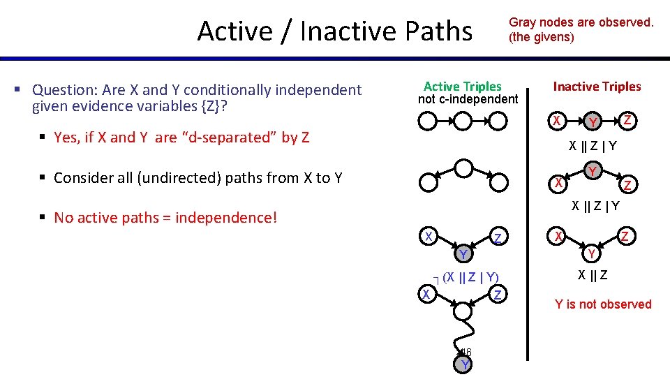 Active / Inactive Paths § Question: Are X and Y conditionally independent given evidence