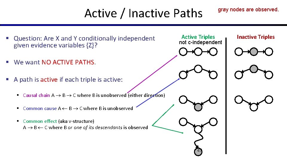 Active / Inactive Paths § Question: Are X and Y conditionally independent given evidence