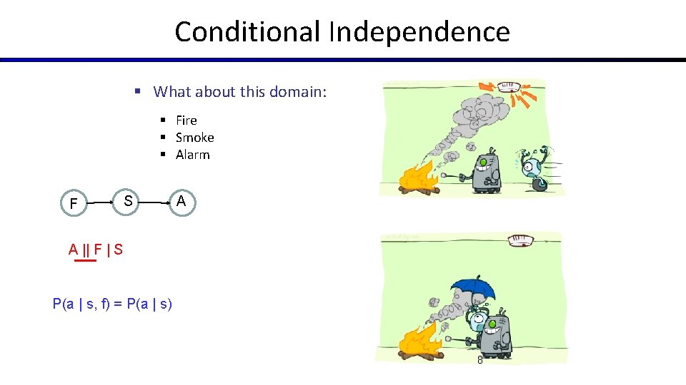 Conditional Independence § What about this domain: § Fire § Smoke § Alarm F