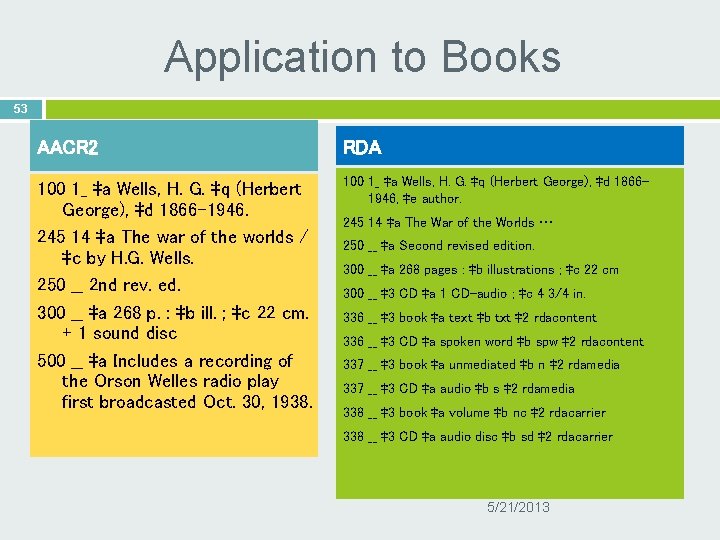 Application to Books 53 AACR 2 RDA 100 1_ ‡a Wells, H. G. ‡q