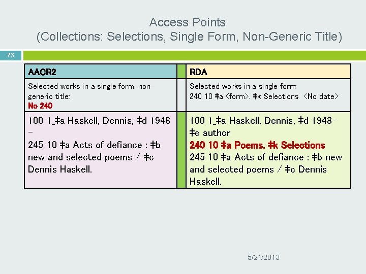 Access Points (Collections: Selections, Single Form, Non-Generic Title) 73 AACR 2 RDA Selected works