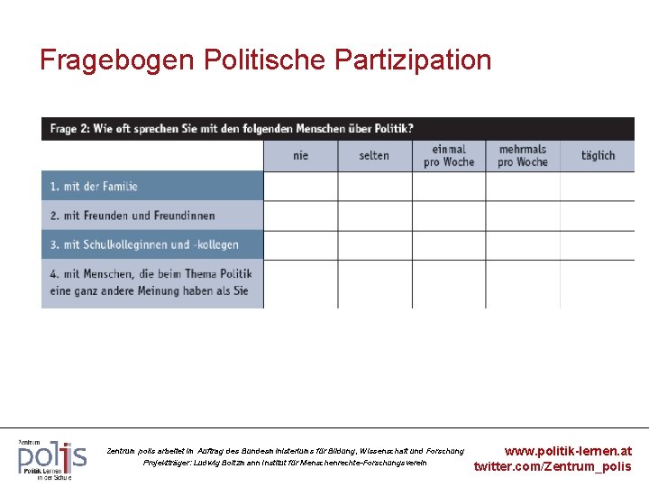Fragebogen Politische Partizipation Zentrum polis arbeitet im Auftrag des Bundesministeriums für Bildung, Wissenschaft und
