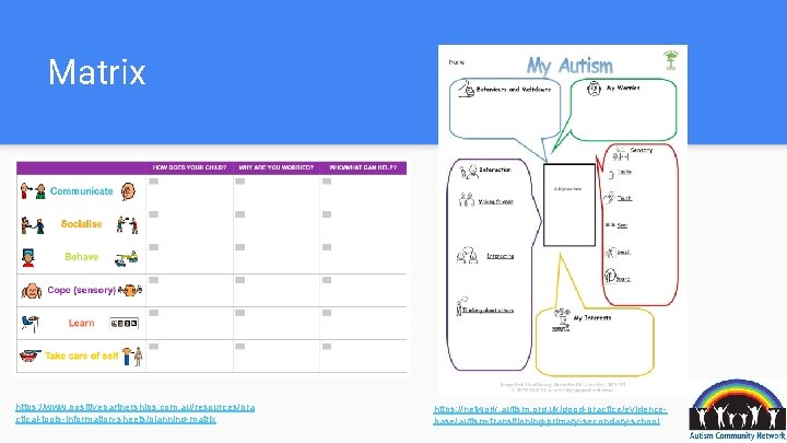 Matrix https: //www. positivepartnerships. com. au/resources/pra ctical-tools-information-sheets/planning-matrix https: //network. autism. org. uk/good-practice/evidencebase/autism-transitioning-primary-secondary-school 