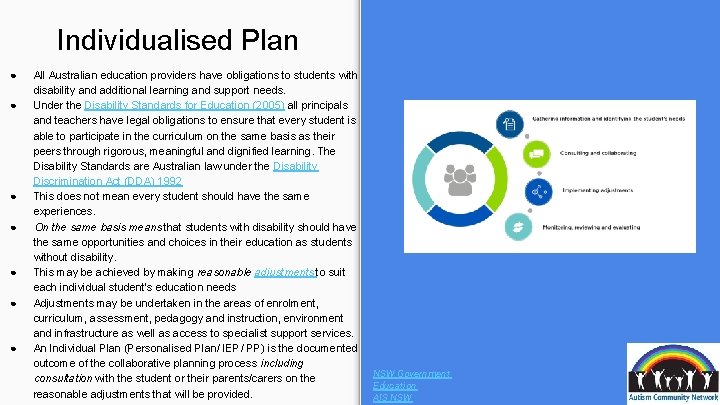 Individualised Plan ● ● ● ● All Australian education providers have obligations to students