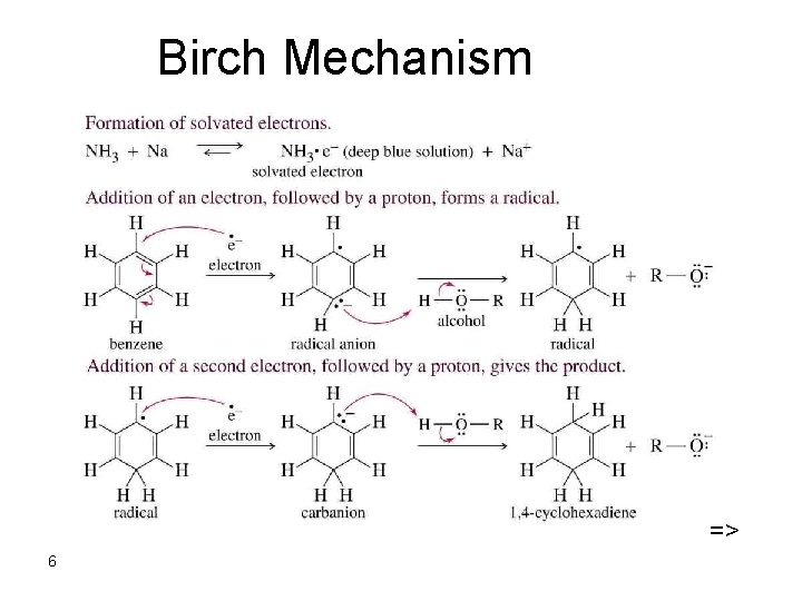 Birch Mechanism => 6 