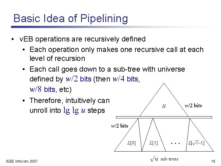 Basic Idea of Pipelining • v. EB operations are recursively defined • Each operation