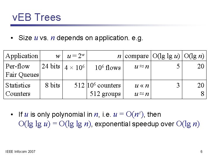 v. EB Trees • Size u vs. n depends on application. e. g. Application