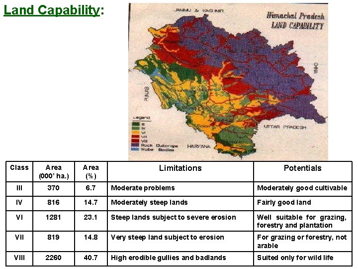 Land Capability: Class Area (000’ ha. ) Area (%) III 370 6. 7 Moderate