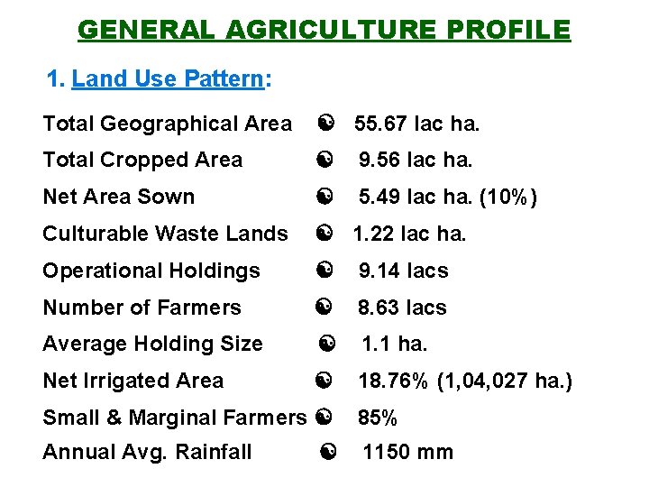 GENERAL AGRICULTURE PROFILE 1. Land Use Pattern: Total Geographical Area 55. 67 lac ha.