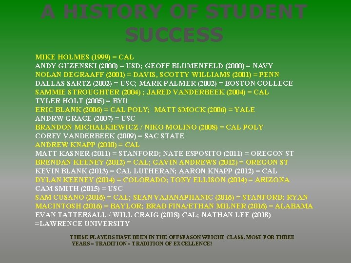 A HISTORY OF STUDENT SUCCESS MIKE HOLMES (1999) = CAL ANDY GUZENSKI (2000) =