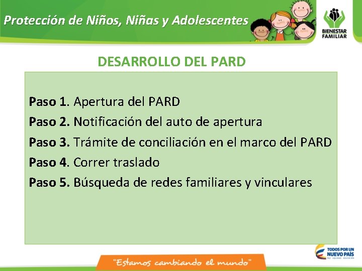 Protección de Niños, Niñas y Adolescentes DESARROLLO DEL PARD Paso 1. Apertura del PARD