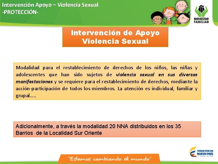 Intervención Apoyo – Violencia Sexual -PROTECCIÓN- Intervención de Apoyo Violencia Sexual Modalidad para el