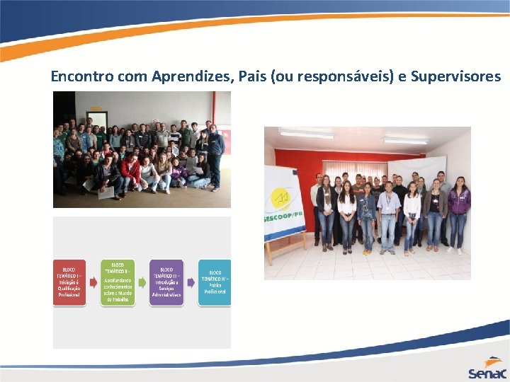 Encontro com Aprendizes, Pais (ou responsáveis) e Supervisores 