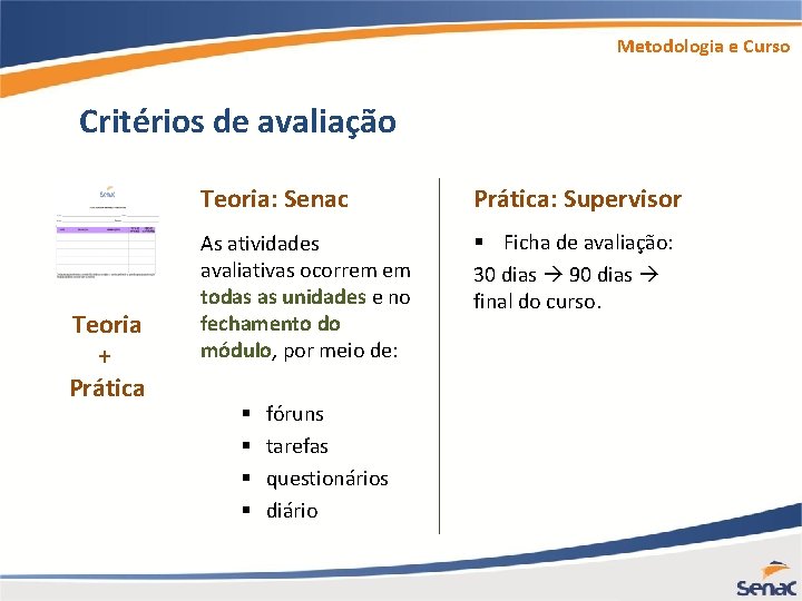 Metodologia e Curso Critérios de avaliação Teoria + Prática Teoria: Senac Prática: Supervisor As