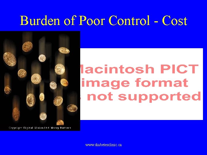 Burden of Poor Control - Cost www. diabetesclinic. ca 