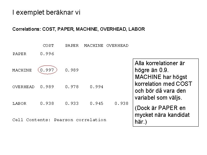 I exemplet beräknar vi Correlations: COST, PAPER, MACHINE, OVERHEAD, LABOR COST PAPER MACHINE OVERHEAD