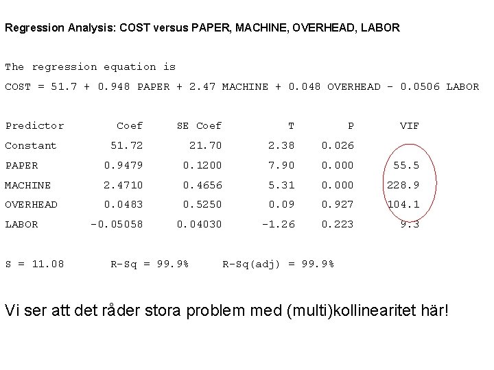 Regression Analysis: COST versus PAPER, MACHINE, OVERHEAD, LABOR The regression equation is COST =