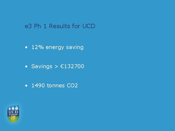 e 3 Ph 1 Results for UCD • 12% energy saving • Savings >
